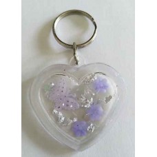 Keyring